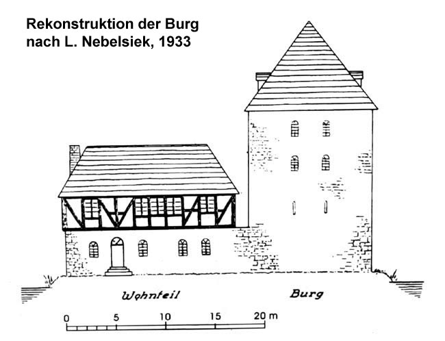 Rekonstruktion der Burg nach L. Nebelsiek, 1933